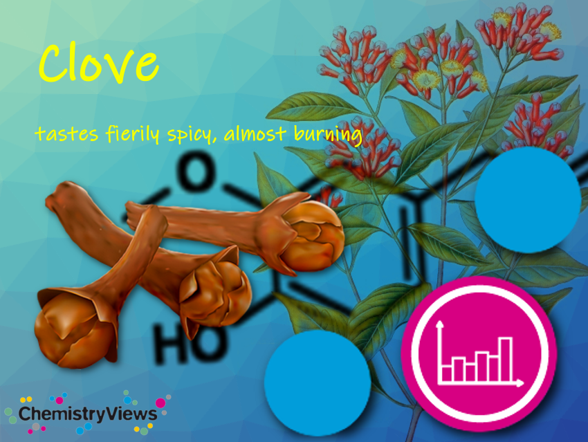 Clove Chemistry